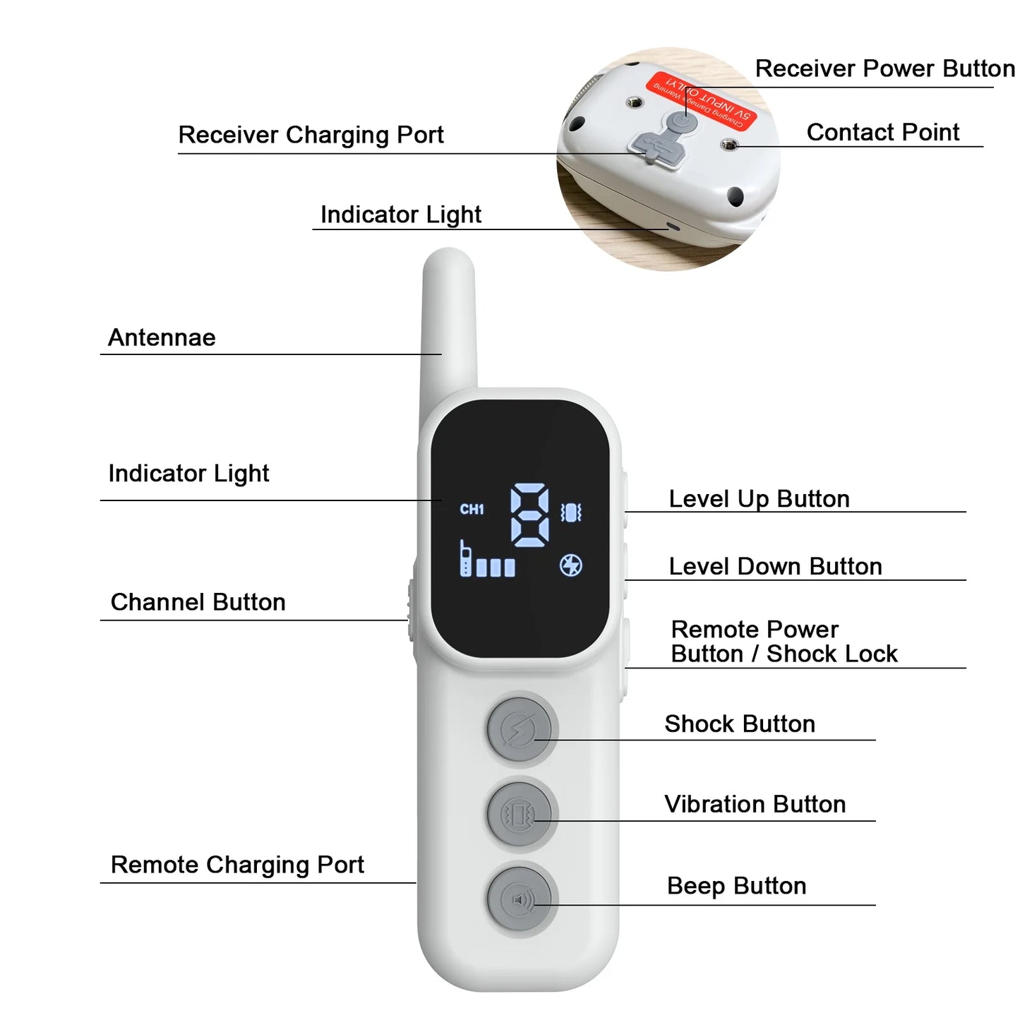 Dog Training Collar with Remote: Beep, Vibration, Safe Shock, Rechargeable, Waterproof, Fits Small to Large Dogs.